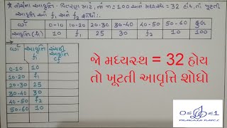 Std 10 Maths Ch 14 આંકડાશાસ્ત્ર  મધ્યસ્થ પરથી ખૂટતી આવૃત્તિ શોધો [upl. by Kcirreg33]