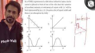 In a YDSE experiment if a slab whose refractive index can be varied [upl. by Hitchcock]