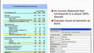 Interstage XWand  XBRL Taxonomies  The Concepts [upl. by Jarrod914]