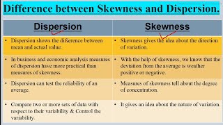 Dispersion VS Skewness  Difference between Dispersion And Skewness  Measure of Dispersion MBA [upl. by Lister]