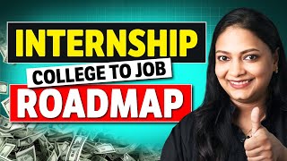 What is internship How To Get Internship Through Internshala Full Details [upl. by Yllac]