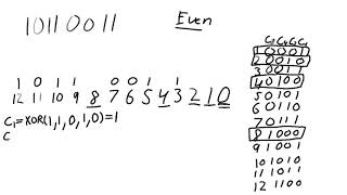 Calculating SECDED Codewords [upl. by Tolley]