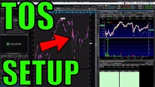 How To Chart Options On ThinkOrSwim amp Etrade Pro – ThinkOrSwim tutorial – How To Trade Options [upl. by Arikahs680]