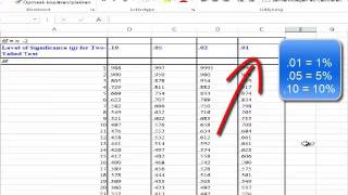 CorrelatieScatterForecast in Excel [upl. by Tove790]