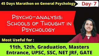 Psychoanalysis by Sigmund Freud in Hindi General Psychology Mind Review [upl. by Tamarra]