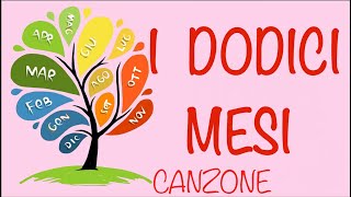 CANZONEI DODICI MESI speciale anno illustratacon testo in descrizionedi EGiaconeCRagazzoni [upl. by Cordy]