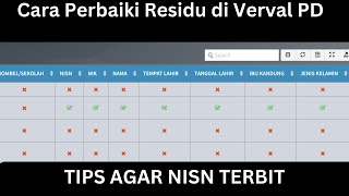 Cara Perbaiki Residu Verval PD dan Tips Agar NISN Cepat Terbit [upl. by Esilahc]