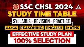 SSC CHSL Syllabus 2024  SSC CHSL Complete Study Plan amp Strategy By Sahil Madaan [upl. by Adlesirg]