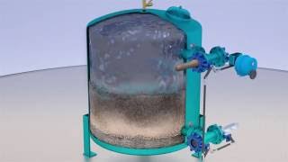 Sand Filtration Cycle [upl. by Vikki466]