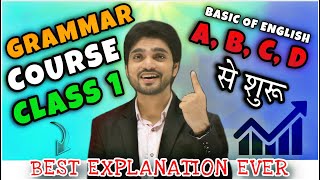 Basics Of English  English Grammar Course  Best Explanation  TenseFull CourseCompetitive Exams [upl. by Akeinahs868]