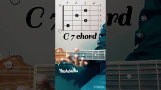 C 7 chord for beginners C7chord  Basic Chords for beginners [upl. by Oiraved]