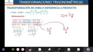 Transformaciones trigonometrías  Clase virtual  Academia Pitágoras UNI [upl. by Arta346]