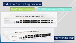 Fortigate Device Registration Process [upl. by Earl]