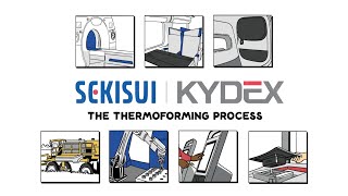 Thermoforming Processes [upl. by Dwinnell]