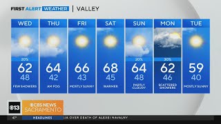 Wednesday morning weather forecast  Feb 21 2024 [upl. by Nalod]