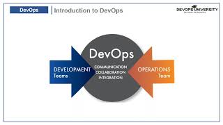 Certified DevOps Foundation Kick off Session [upl. by Na]