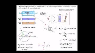 Combinado TorsionAxialCirculo de Mohr 2 [upl. by Itsrik]