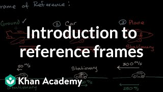 Introduction to frames of reference [upl. by Ahsek559]