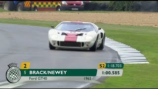 Kenny Brack interview on how he raced GT40 at the Goodwood Revival [upl. by Ikey]