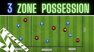 3 Zone Possession Drill  U14 U15 U16 U17  FootballSoccer [upl. by Sherwood719]