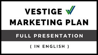 Vestige Marketing Plan in English [upl. by Enaj]