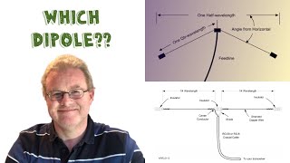 Dipole Antennas FlatTop or InvertedV [upl. by Heidi318]