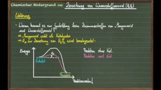 Wasserstoffperoxid Zersetzung mit Manganoxid [upl. by Sanfo]