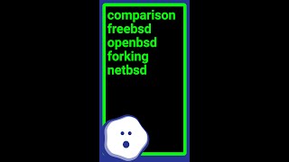 NetBSD OpenBSD BSD and FreeBSD compared shorts [upl. by Nerac628]