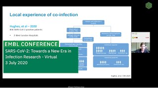 Alison Holmes  Antimicrobial use antimicrobial resistance and COVID19 [upl. by Enyaw]