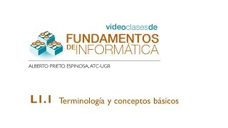 L1 1 Terminología y concepos básicos de Informática [upl. by Kirsten]