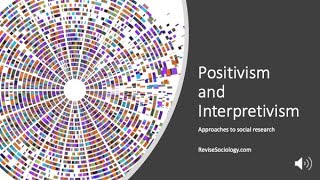 Positivism Interpretivism [upl. by Kreitman177]