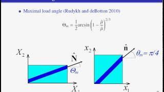 Modelling of fiber reinforced composites continuation [upl. by Atlas485]