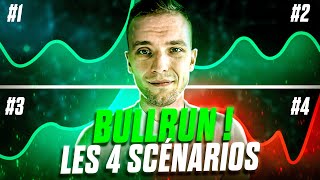 COMMENT SE PREPARER AUX 4 SCENARIOS POUR LE PROCHAIN BULLRUN  ✅ [upl. by Kaitlyn]