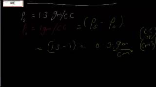 Sedimentation Rate Calculations [upl. by Assiluy]