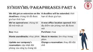 Part 4 Paraphrase 185206 [upl. by Rednaxela]