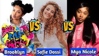 Sofie Dossi vs Mya Nicole vs Brooklyn Queen Lifestyle Comparison 2024 [upl. by Bunny]