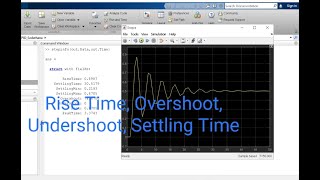 Matlab  How to see Overshoot Undershoot Rise Time Settling Time Peak [upl. by Anselmo70]