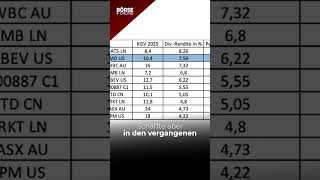 826 Dividenden bei diesen BurggrabenAktien  Sollten Anleger jetzt TabakAktien kaufen [upl. by Meehaf]