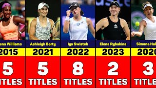 Most WTA Titles in Single Year [upl. by Rentsch24]