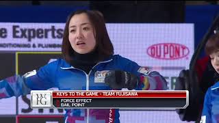 2018 World Financial Group Continental Cup of Curling  Englot vs Fujisawa [upl. by Kecaj325]