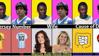 Comparison Pele VS Maradona 💯🙏 [upl. by Naujat]