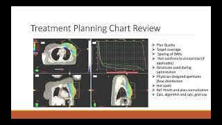 Plan Check Treatment Delivery amp Verification  Anisuzzaman Bhuiyan [upl. by Erodoeht222]