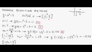 Example of bisection method [upl. by Cooke768]