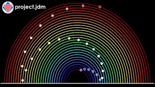 Watch this RAINBOW Pendulum Wave Use Headphones [upl. by Hanej]