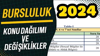 Bursluluk Sınavı 2024  2024 Bursluluk Sınavı değişiklikleri [upl. by Ahsieki432]