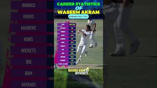 Wasim Akram Best Bowling  Wasim Akram Test Bowling Stats  Wasim Akram Test Career Stats amp Records [upl. by Kania163]