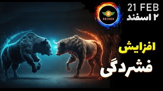 تحلیل بیت کوین افزایش فشردگی شدید اختلاف دو جبهه [upl. by Merrily253]