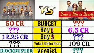 Chhichhore Vs Sonu Ke Titu Ki Sweety Movie lifetime Box Office Collection Comparison [upl. by Cosette]