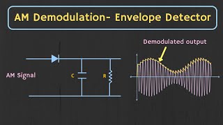 AM Demodulation  Envelope Detector Explained with Simulation [upl. by Helli]