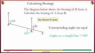 Bearing 1 Part 2 Calculating Bearings [upl. by Rinna]